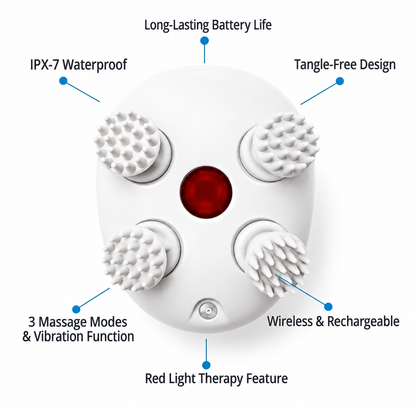 Electric Scalp Massager – Rechargeable 4-Head Scalp Care Device