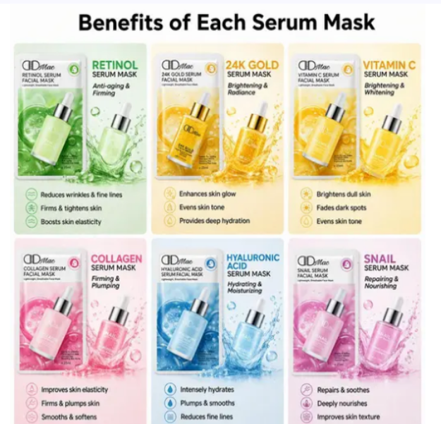 DMac 6-in-1 Serum Infused Facial Mask Set
